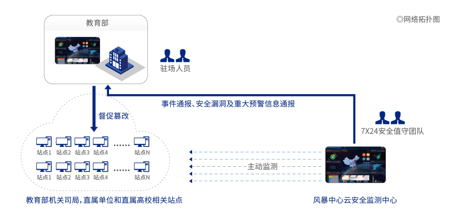 人生就是搏·(中国区)官方网站